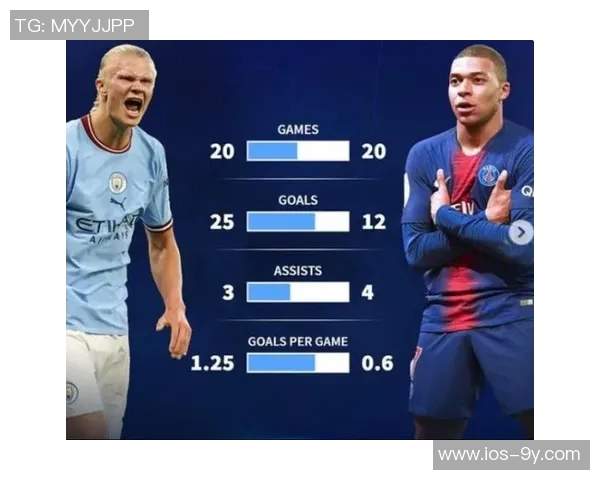 马来西亚足球新策略:归化梅西C罗哈兰德姆巴佩助力国家队崛起 马来西亚足球新策略:归化梅西C罗哈兰德姆巴佩助力国家队崛起