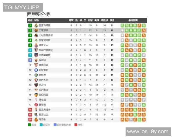 莱万缺席国王杯拉什福德或将迎来锋线新角色